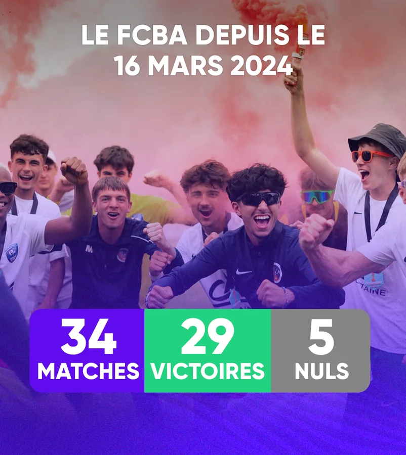 Onze Aquitain – Formats éditoriaux récurrents, visuel 8